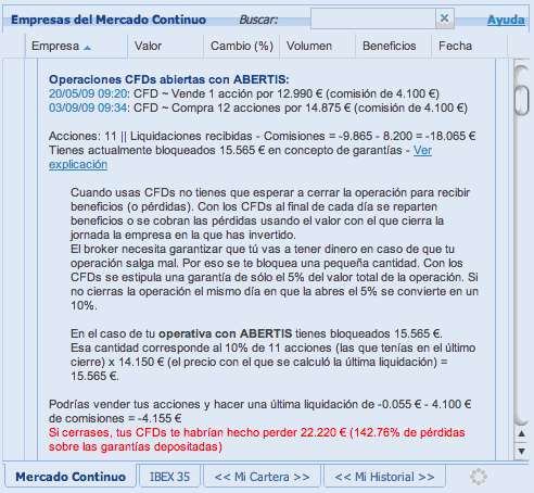 CFDs en La Bolsa Virtual